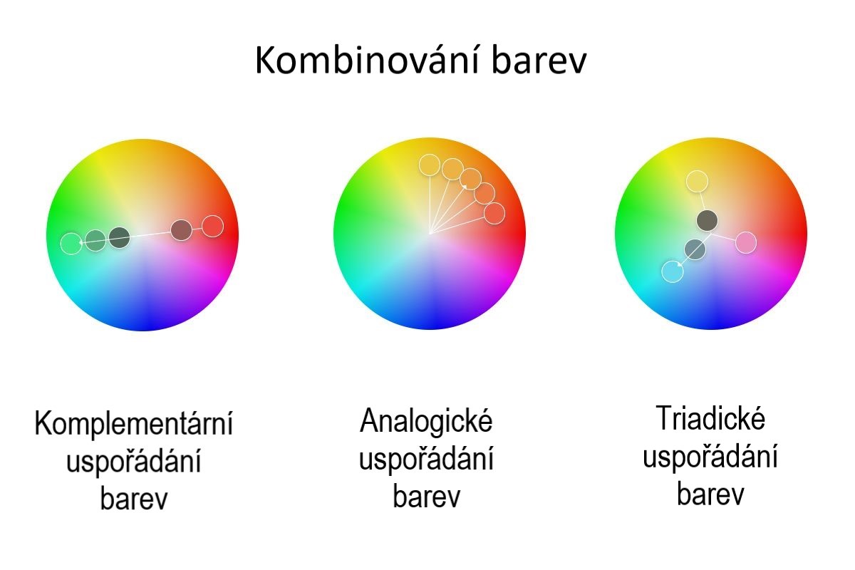Kombinování barev