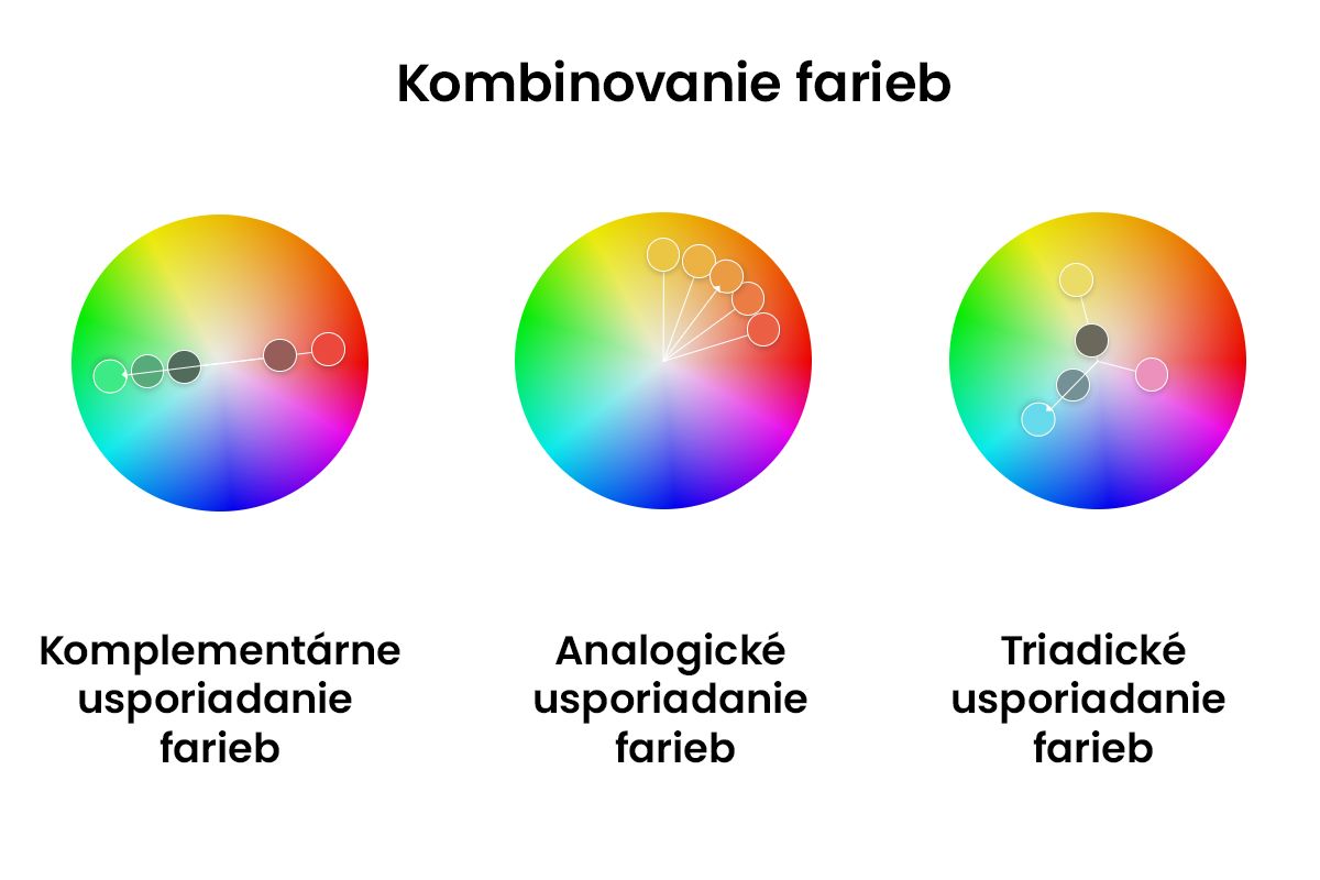 Kombinovanie farieb