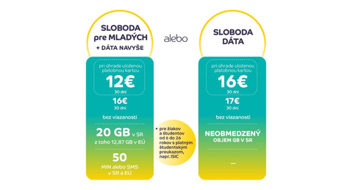 Niektoré veci si človek uvedomí až vtedy, keď mu dôjdu - napríklad kredit alebo dáta